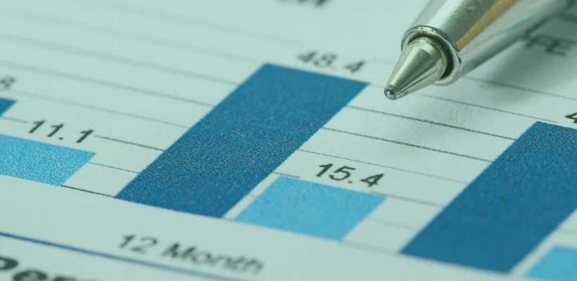 Na obrazie widać wykresy słupkowe